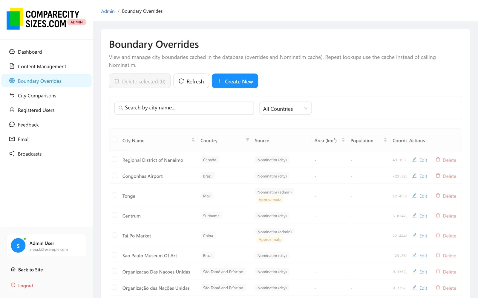 The Boundary Overrides list: 20,948 cached city boundaries with their source (Nominatim city or admin, some marked Approximate), coordinates and last-updated date.